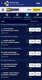Strona kasyna BetScore: Pełna recenzja funkcji i promocji